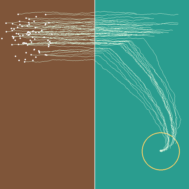 Refract condition