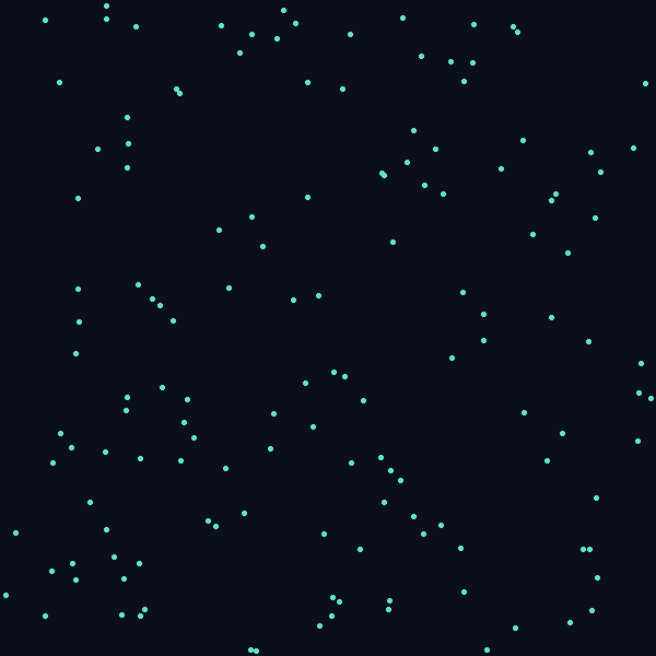 HIGH density animation