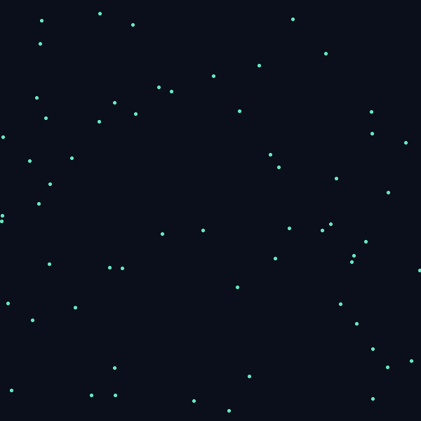MEDIUM density animation